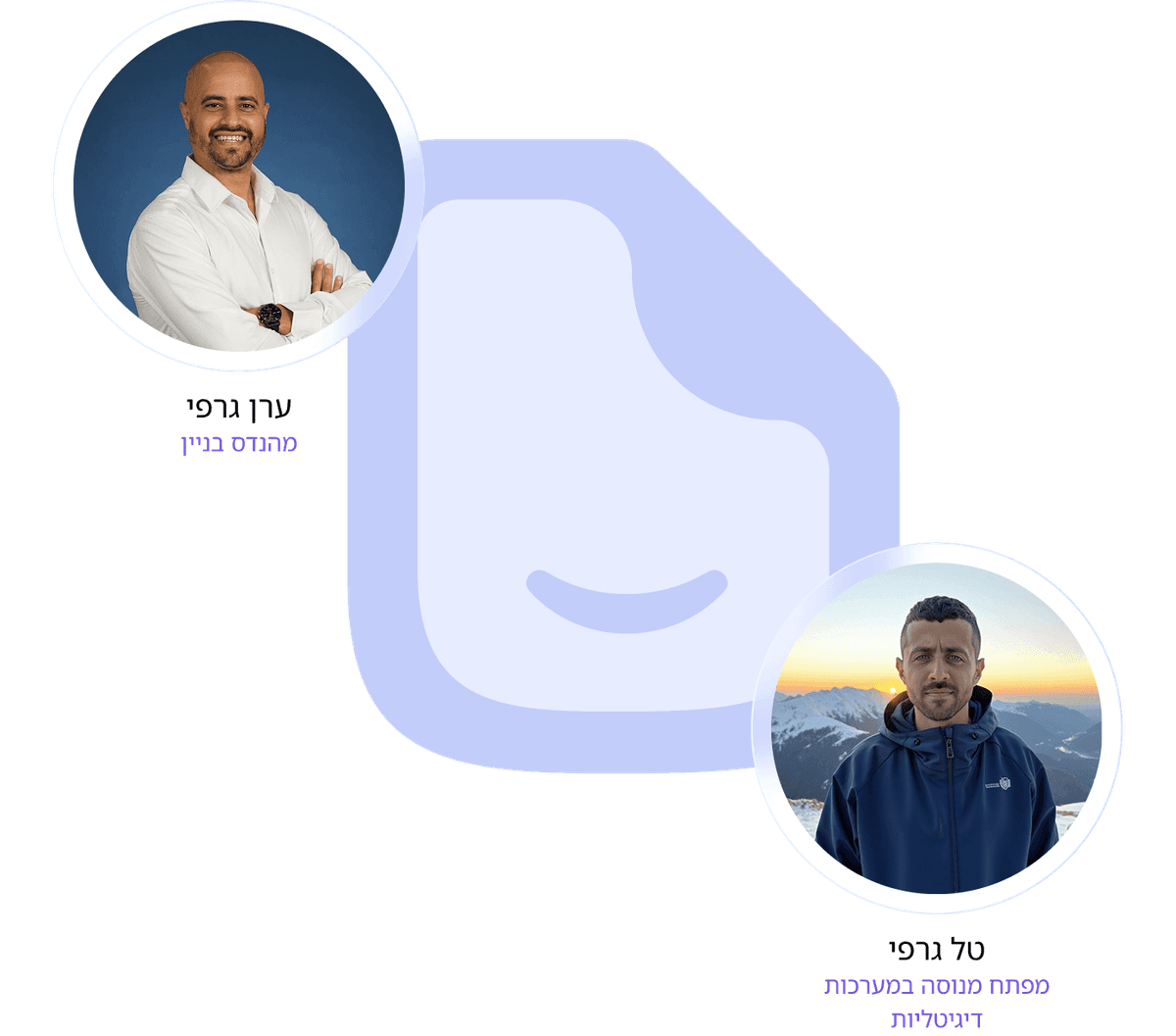 נעים להכיר -
רפורטו, המהפכה בדיווח לענף הבנייה