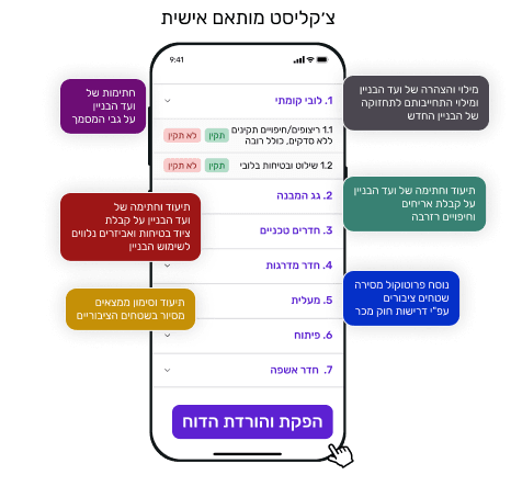 הדרך הטובה ביותר להפקת דוחות שטחים ציבוריים