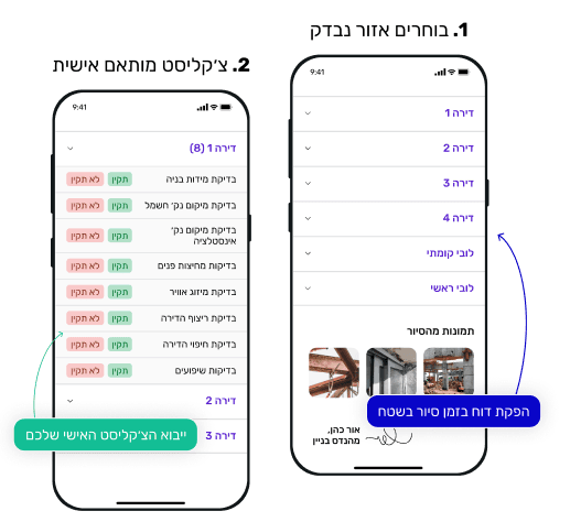 הדרך הטובה ביותר להפקת דוחות בקרת איכות