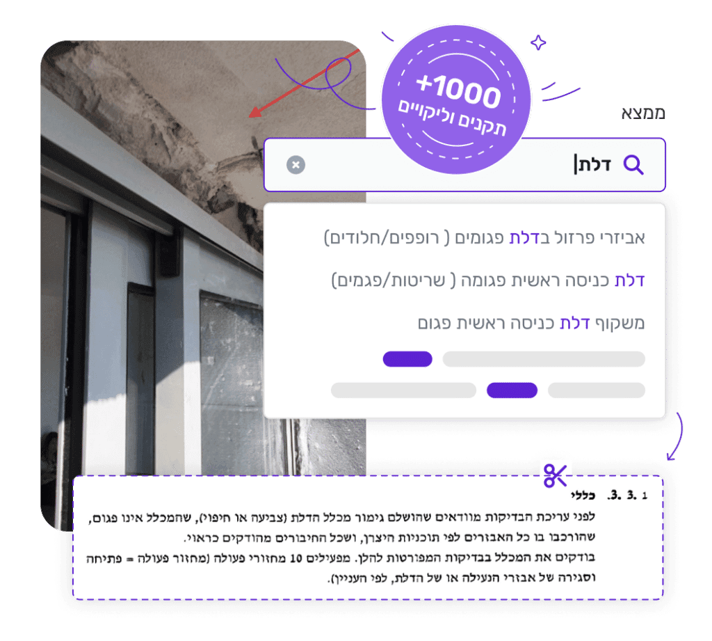 מאגר ליקויים ענק 1000+