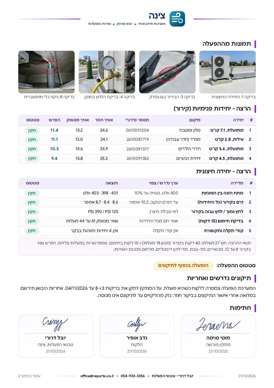 בדיקת התקנה והפעלה ראשונה – מיזוג אוויר, עמוד 2 מתוך 2