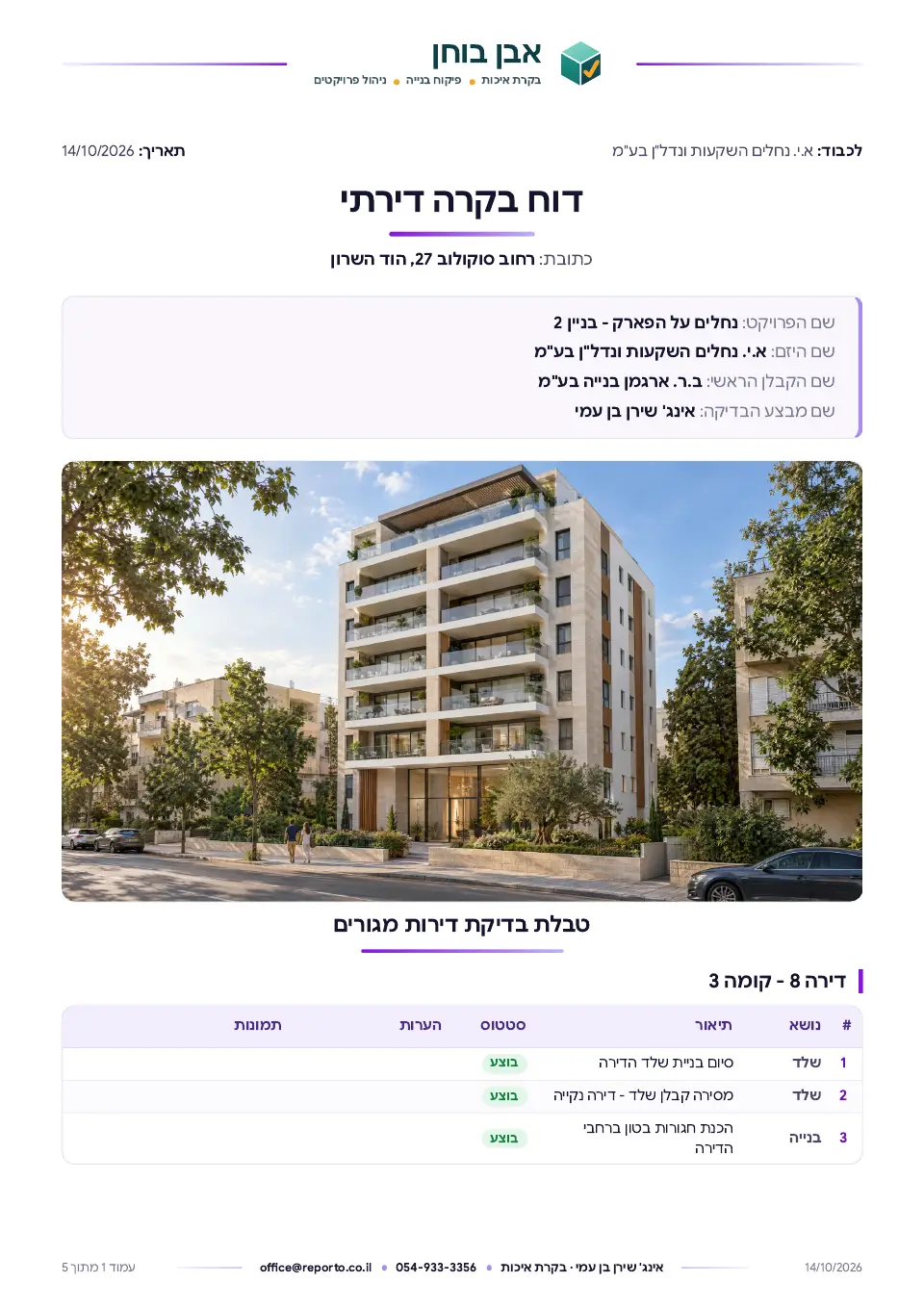 עמוד השער של דוח בקרה דירתי
