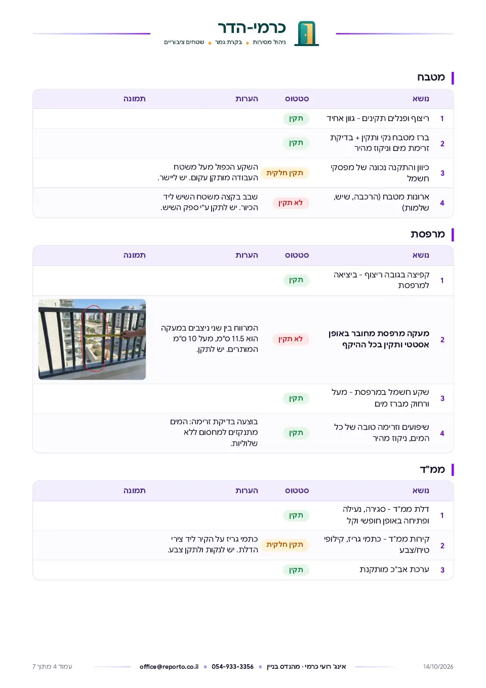 פרוטוקול מסירת דירה – לפי חוק המכר, עמוד 4 מתוך 7