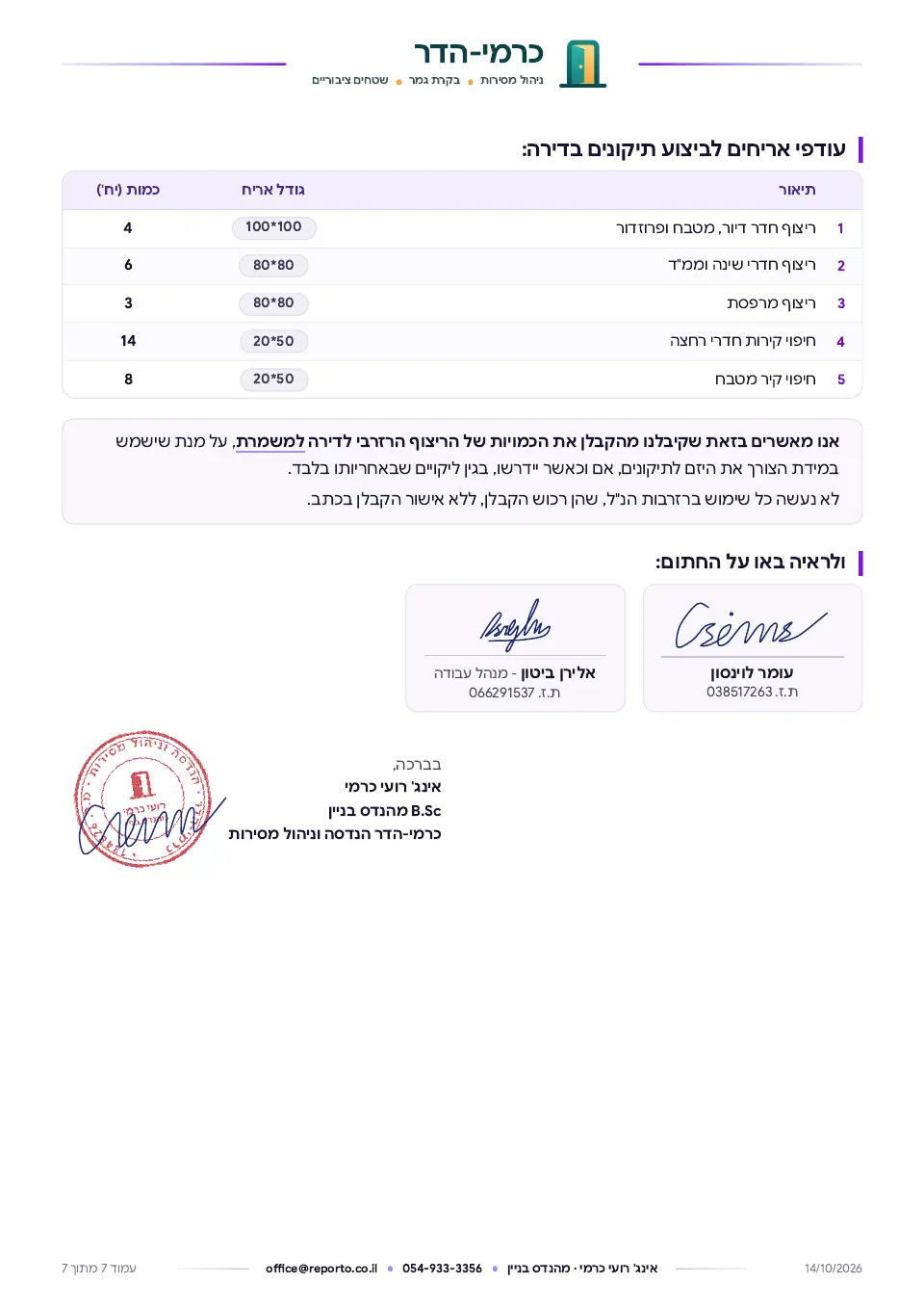 פרוטוקול מסירת דירה – לפי חוק המכר, עמוד 7 מתוך 7