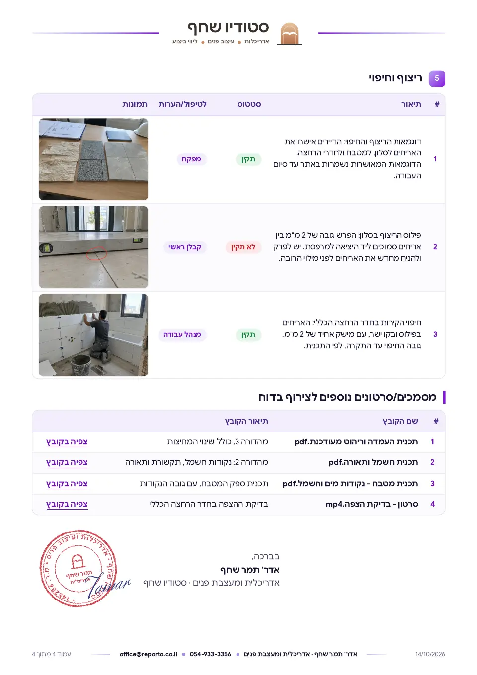 רשימת בדיקות ותהליכי עבודה לפי קטגוריה, עמוד 4 מתוך 4
