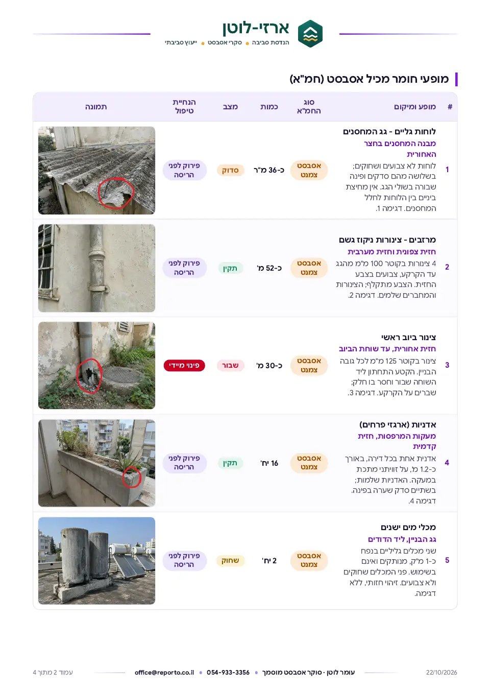 סקר אסבסט לפני הריסה, עמוד 2 מתוך 4