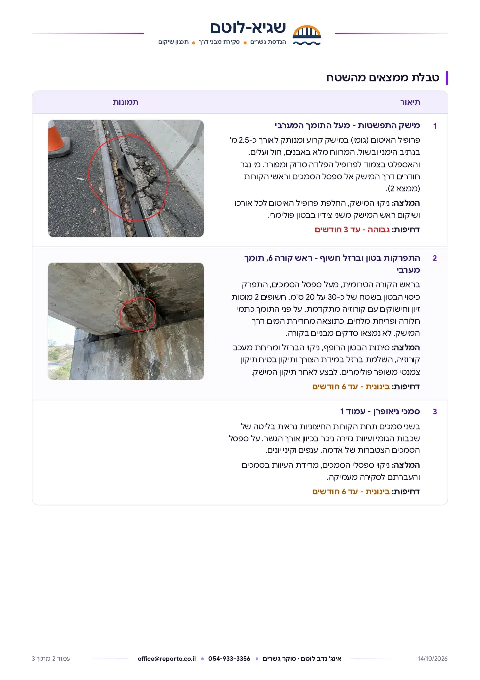 דוח סקירת גשרים, עמוד 2 מתוך 3