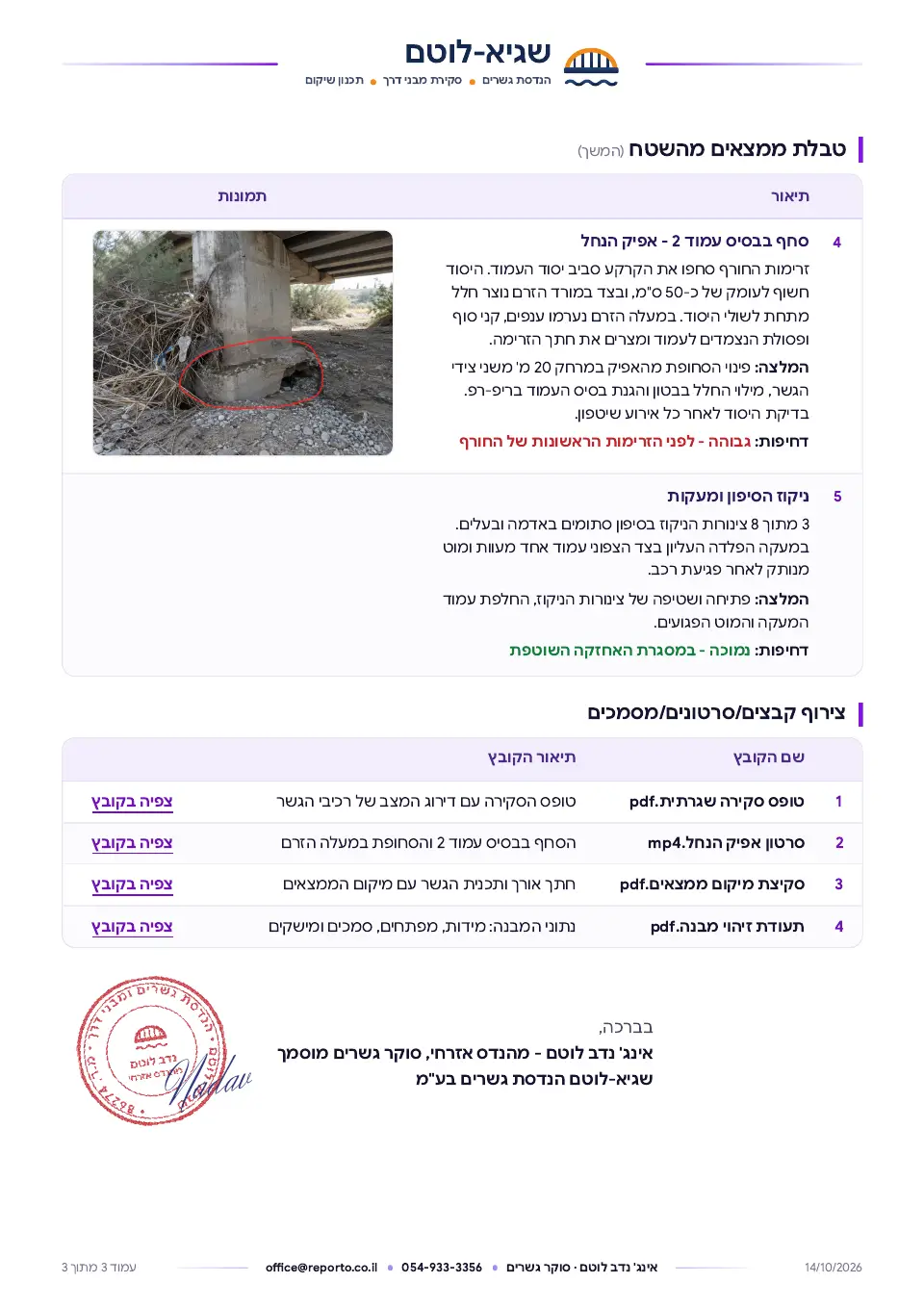 דוח סקירת גשרים, עמוד 3 מתוך 3