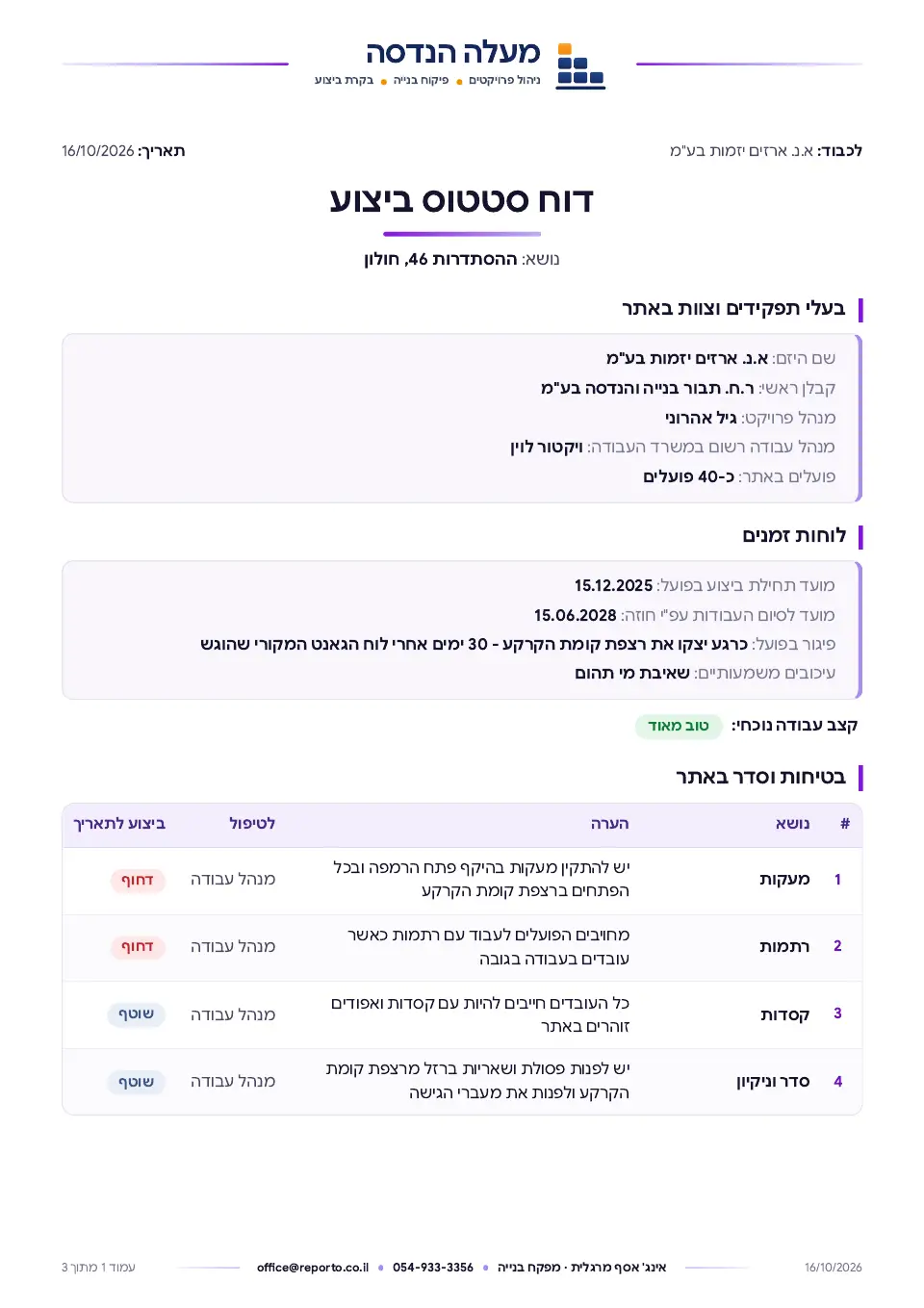 דוח פיקוח בטבלאות – ללא צ׳ק ליסט, עמוד 1 מתוך 3