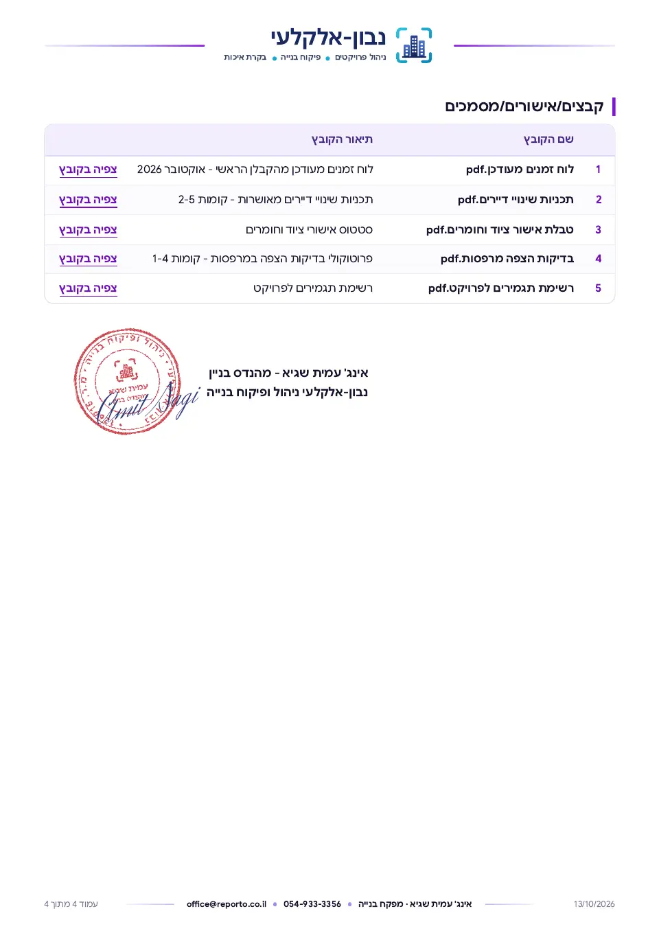 דוח דיווח ליזם – ליקויים, סיכום ישיבה, סטטוס בנייה ותכניות, עמוד 4 מתוך 4
