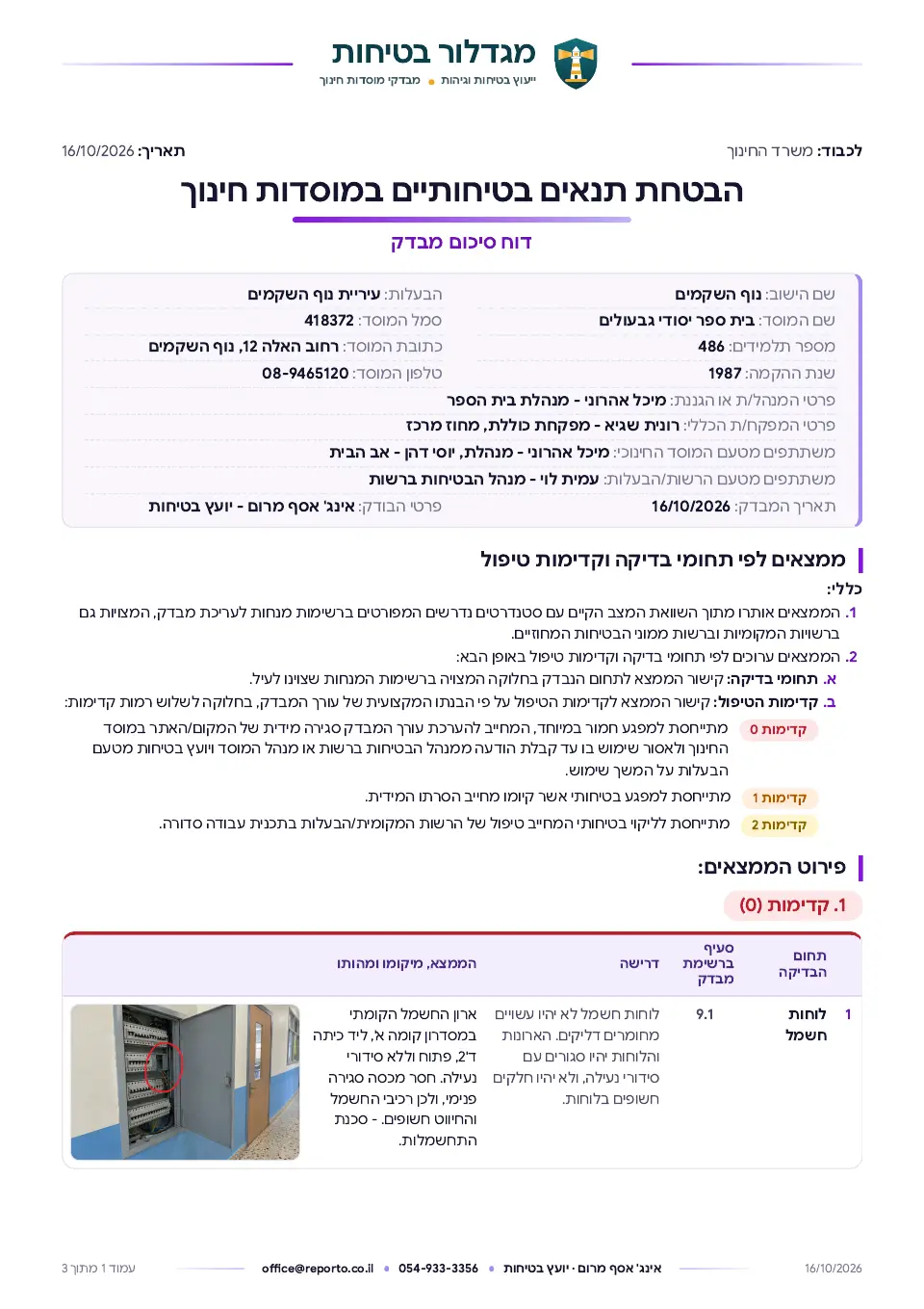 דוח סיכום מבדק בטיחות – מוסדות חינוך, עמוד 1 מתוך 3