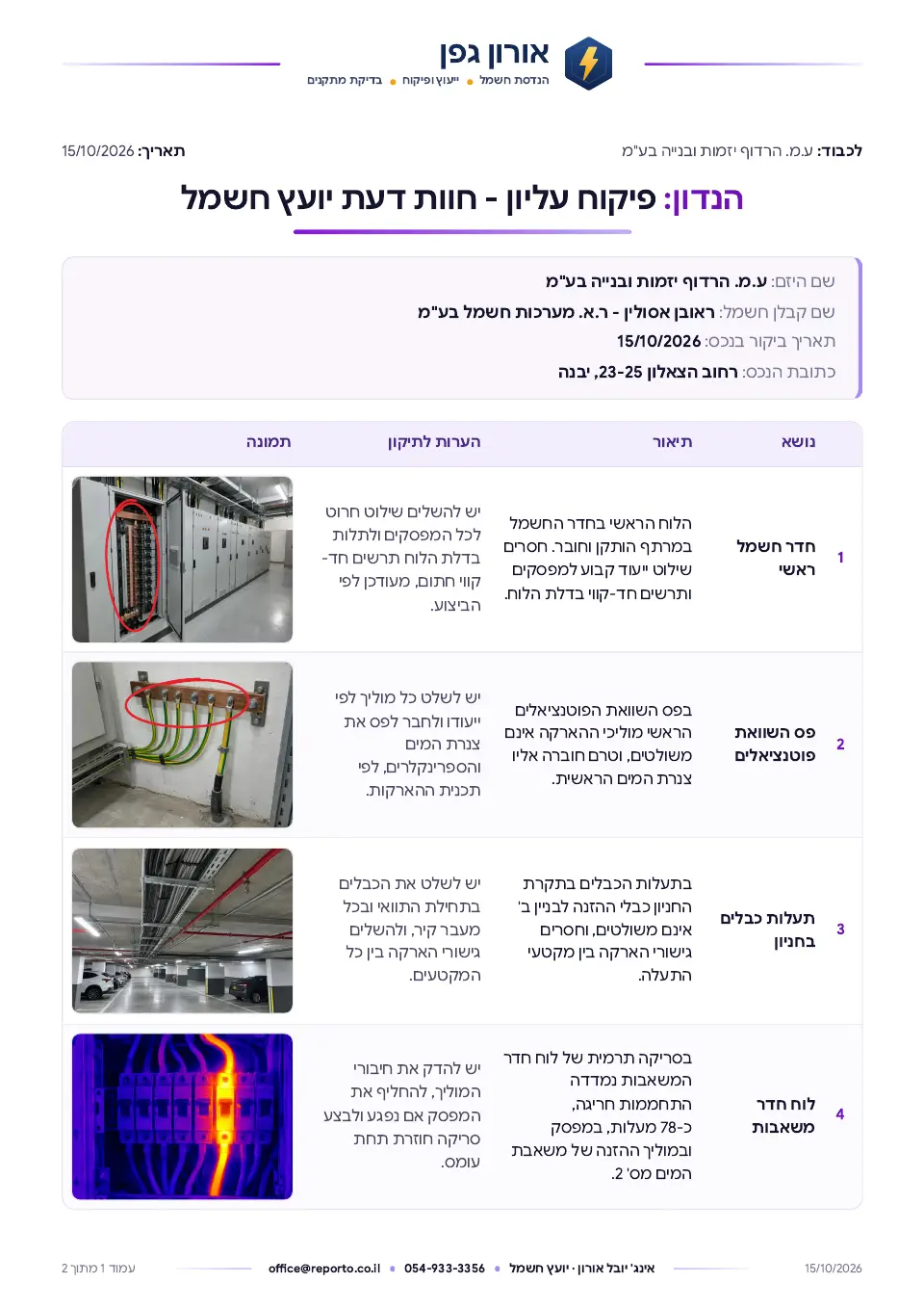 עמוד השער של פיקוח עליון – יועץ חשמל