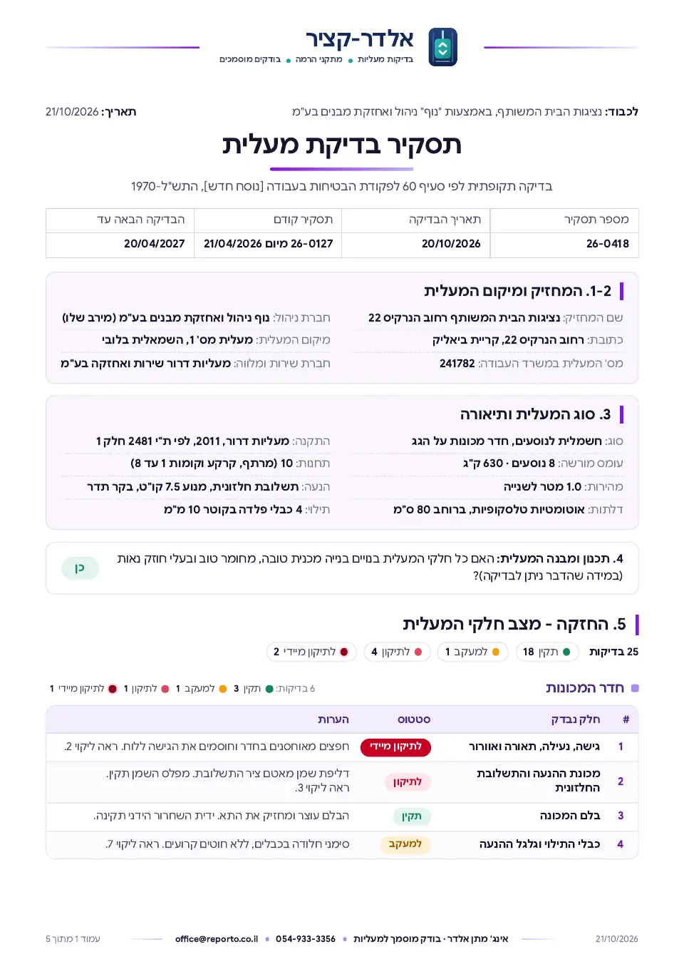 תסקיר בדיקה תקופתית למעלית, עמוד 1 מתוך 5