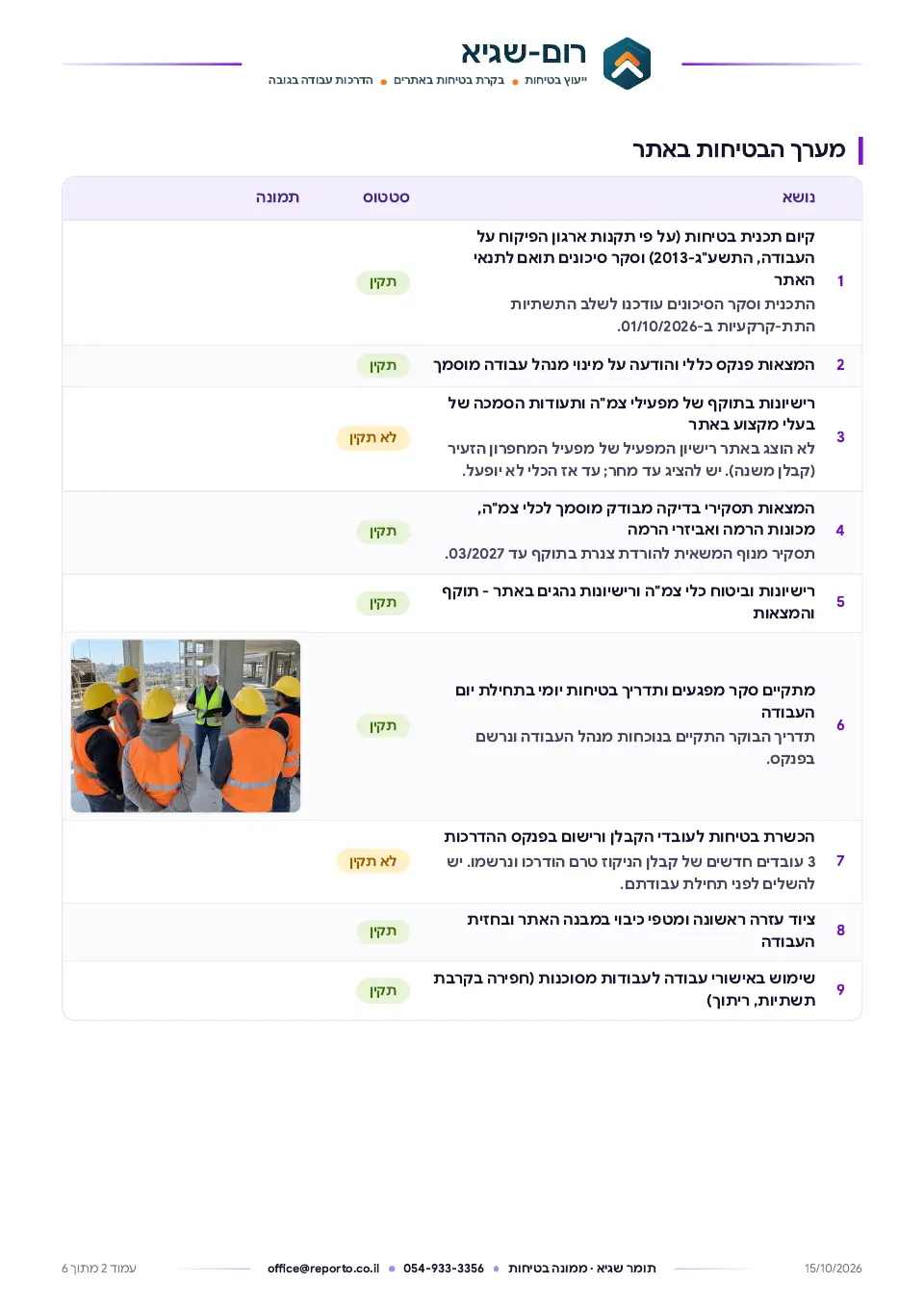 דוח סיור בטיחות – אתר פיתוח ותשתיות, עמוד 2 מתוך 6