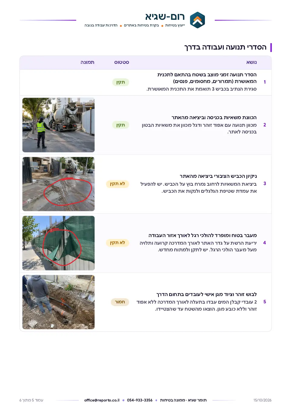 דוח סיור בטיחות – אתר פיתוח ותשתיות, עמוד 5 מתוך 6