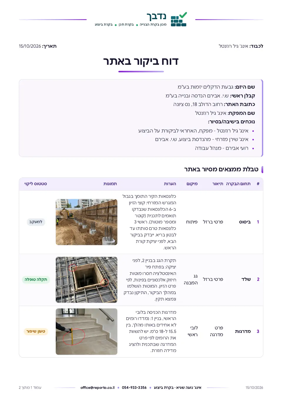 דוח מכון בקרה, עמוד 1 מתוך 2
