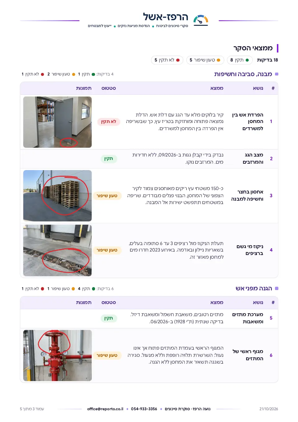 סקר סיכונים לביטוח, עמוד 3 מתוך 5
