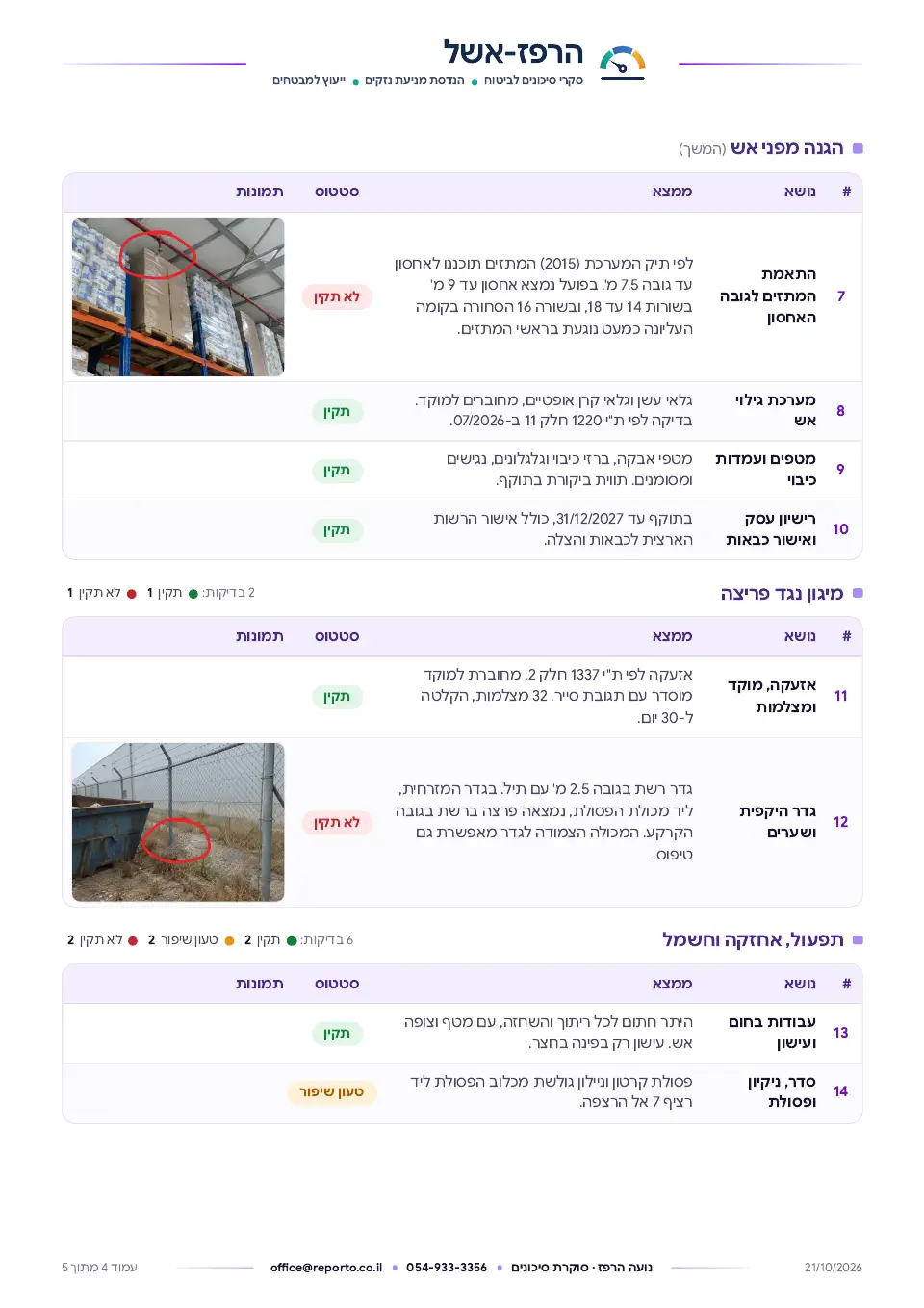 סקר סיכונים לביטוח, עמוד 4 מתוך 5
