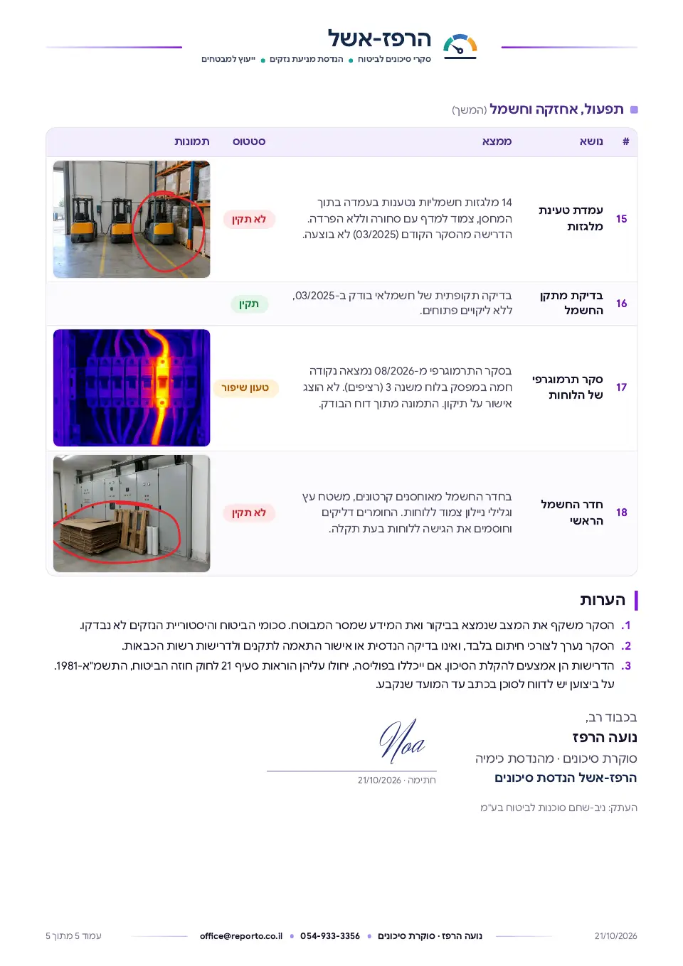 סקר סיכונים לביטוח, עמוד 5 מתוך 5