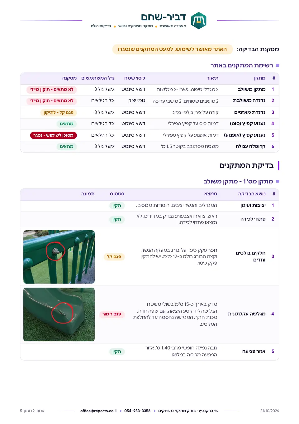 דוח בדיקה שנתית עיקרית – מתקני משחקים, עמוד 2 מתוך 5