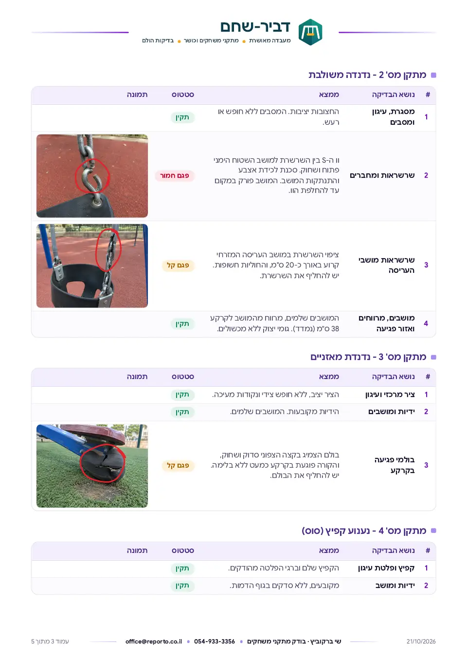 דוח בדיקה שנתית עיקרית – מתקני משחקים, עמוד 3 מתוך 5