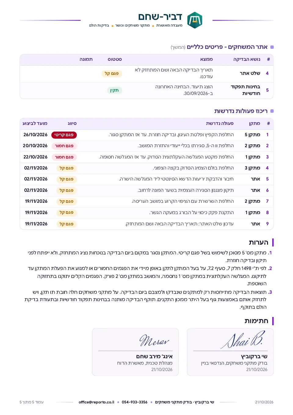 דוח בדיקה שנתית עיקרית – מתקני משחקים, עמוד 5 מתוך 5