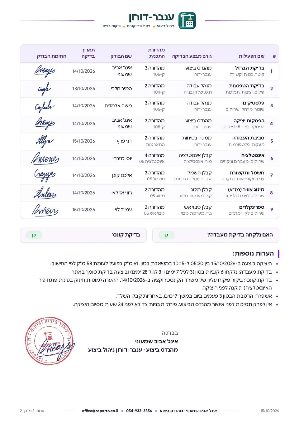 טופס אישור לפני יציקה, עמוד 2 מתוך 2