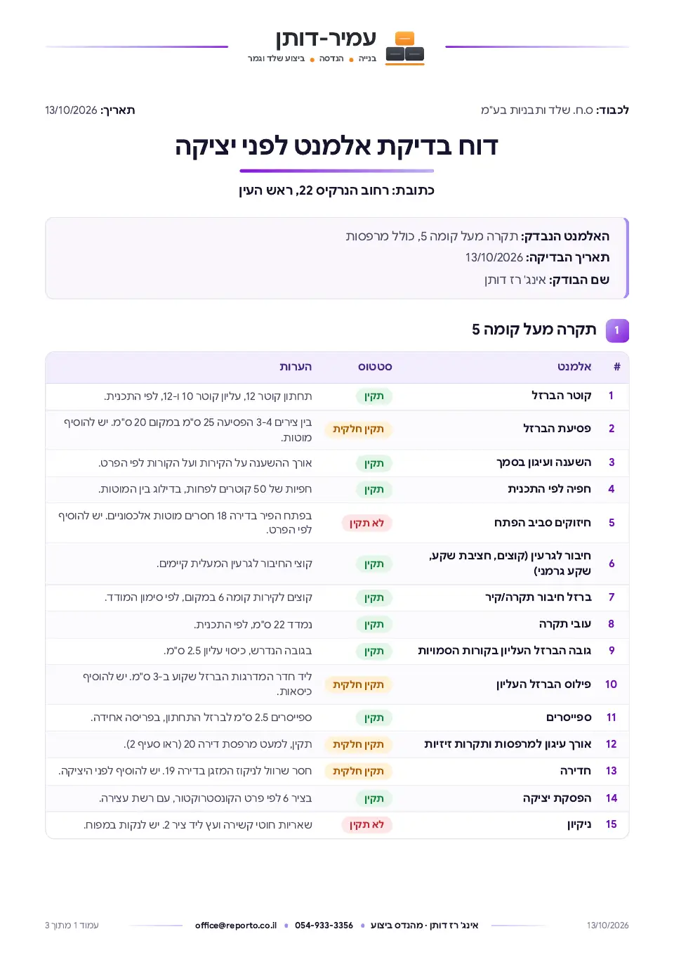 דוח בדיקת אלמנט לפני יציקה – עם צ׳ק ליסט, עמוד 1 מתוך 3