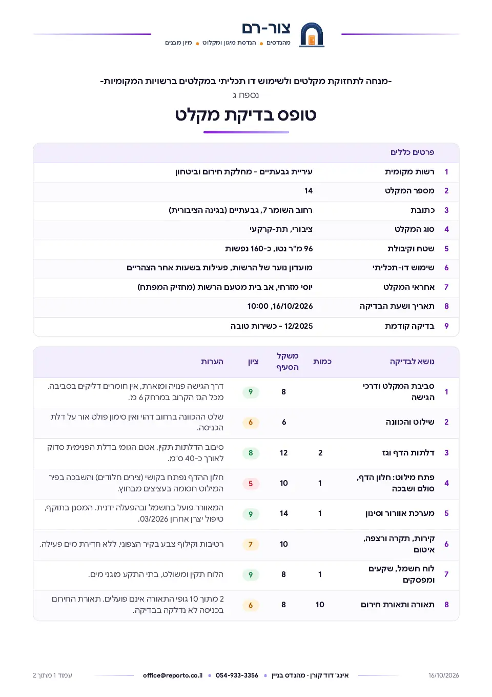 טופס בדיקת מקלט, עמוד 1 מתוך 2