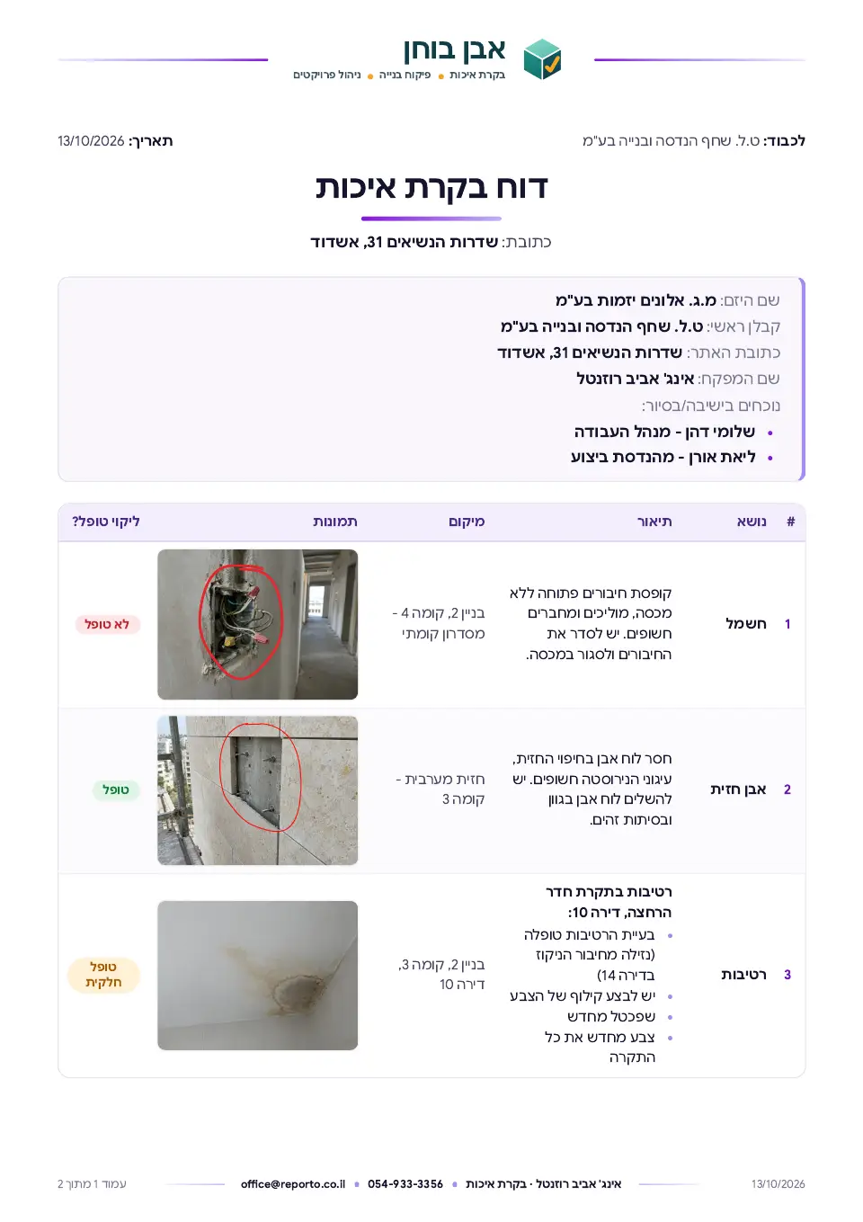 עמוד השער של דוח בקרת איכות