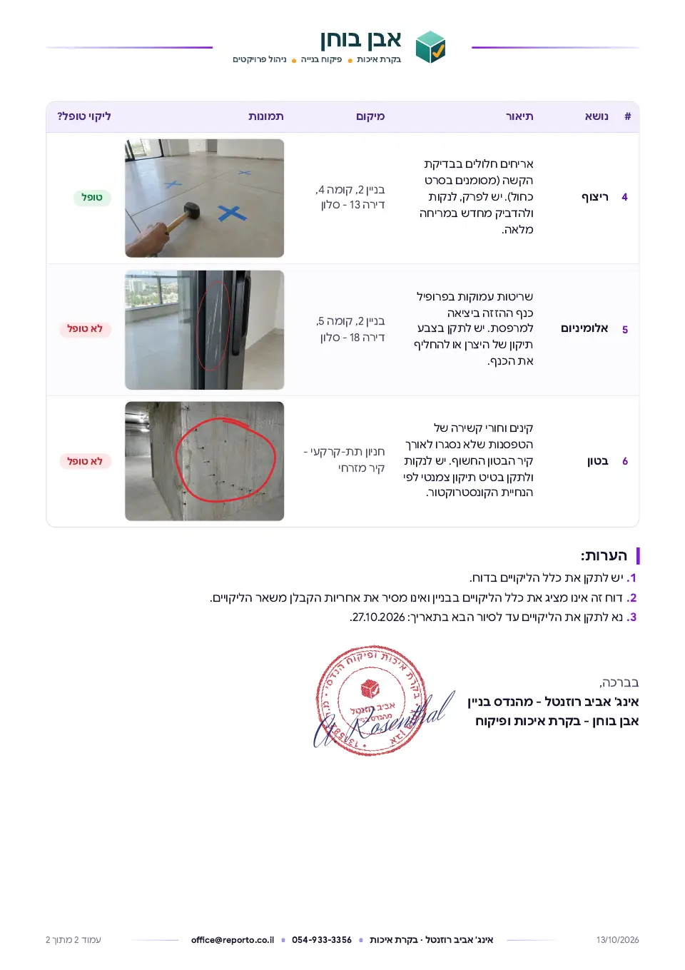 דוח בקרת איכות, עמוד 2 מתוך 2