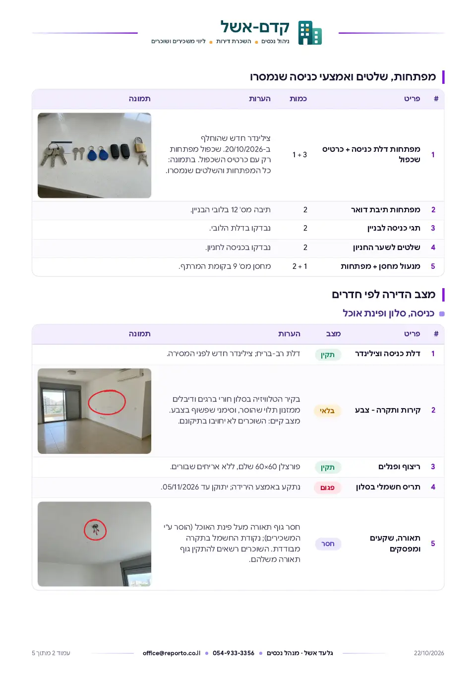 פרוטוקול מסירת דירה לשוכר, עמוד 2 מתוך 5