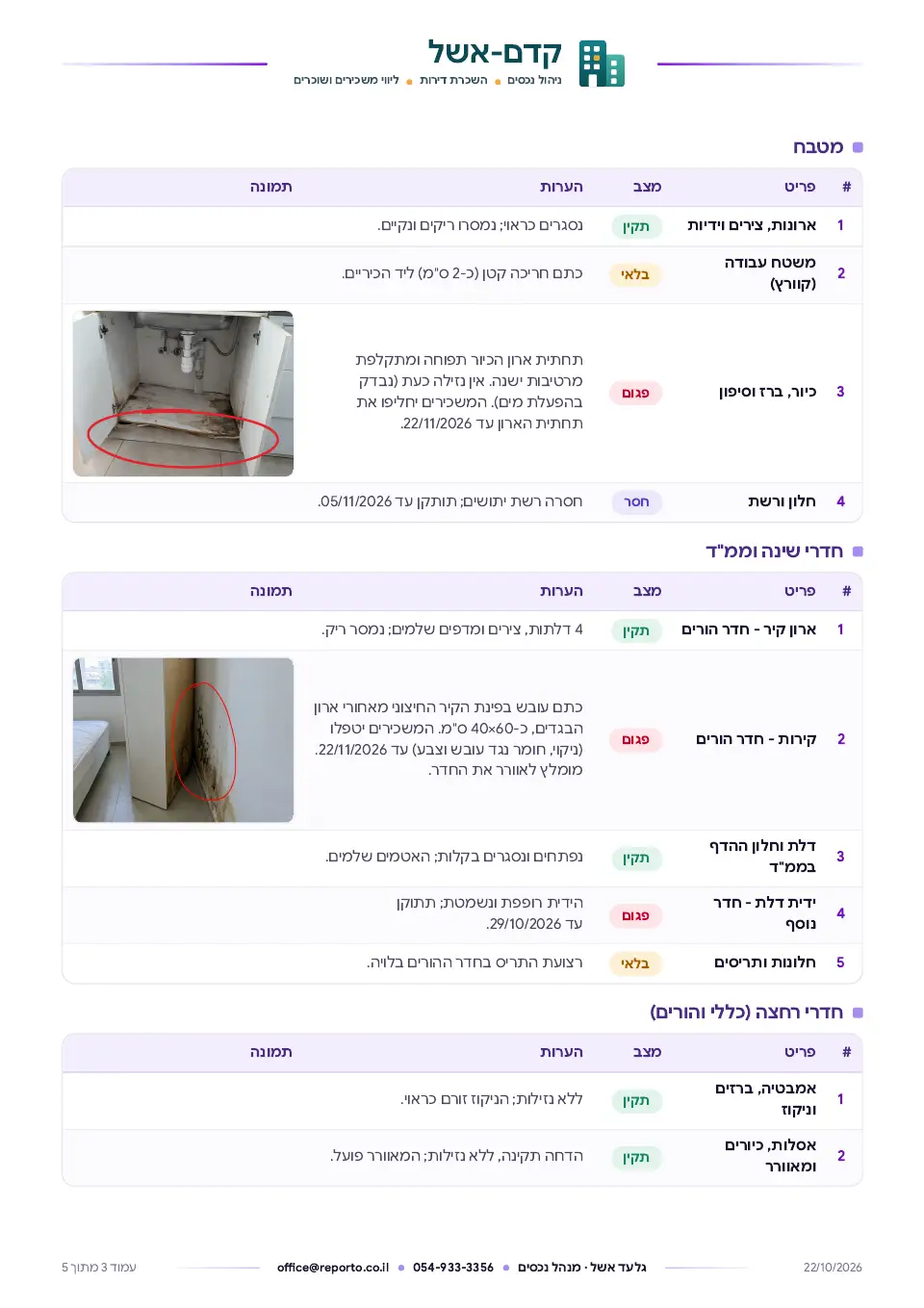 פרוטוקול מסירת דירה לשוכר, עמוד 3 מתוך 5