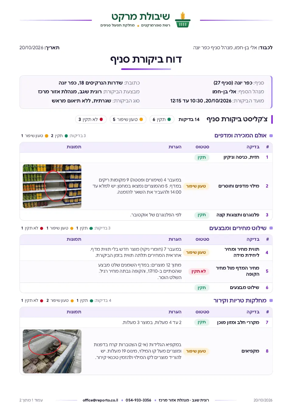 דוח ביקורת סניף – רשת קמעונאית, עמוד 1 מתוך 2