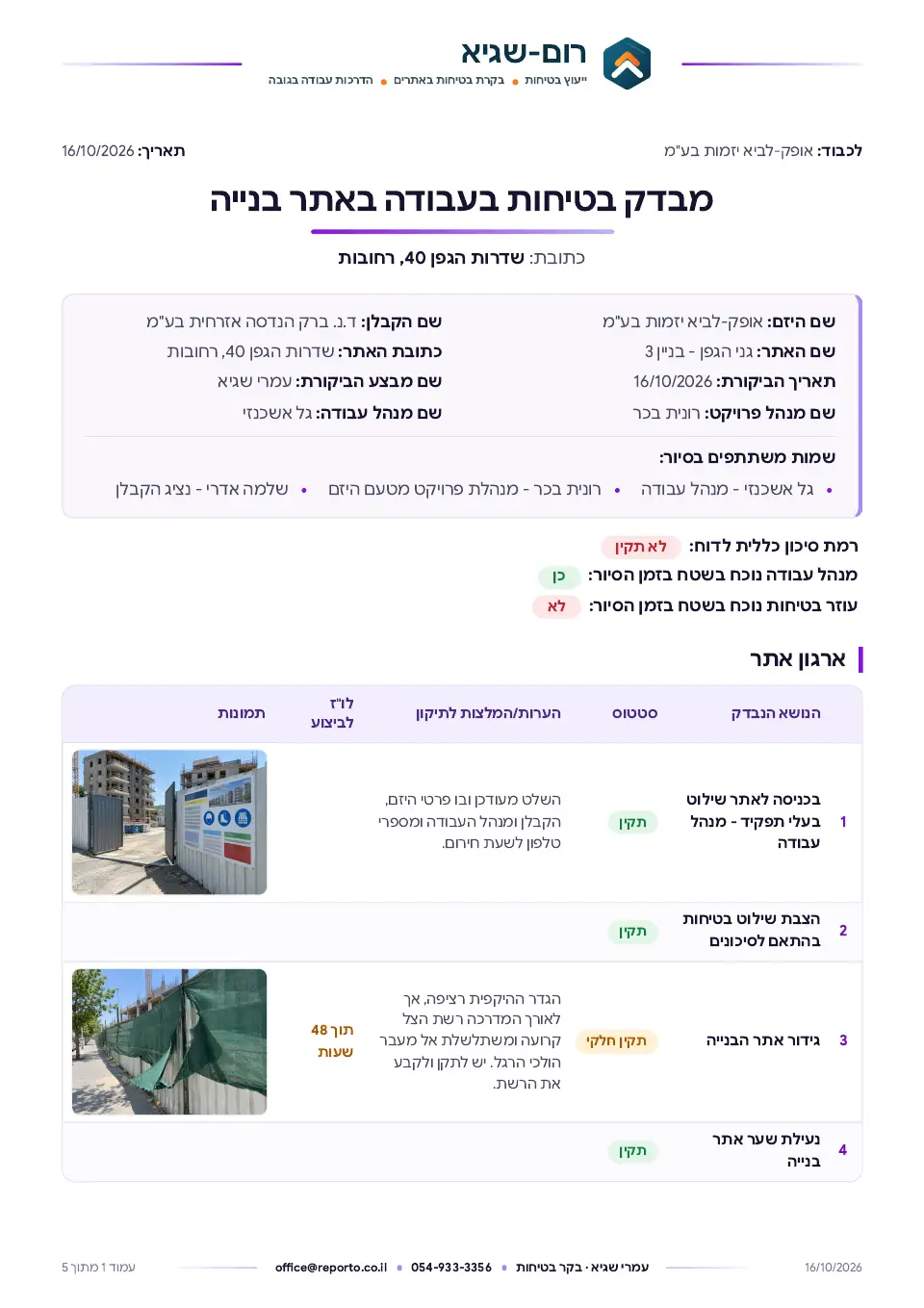 עמוד השער של מבדק בקר בטיחות באתר בנייה