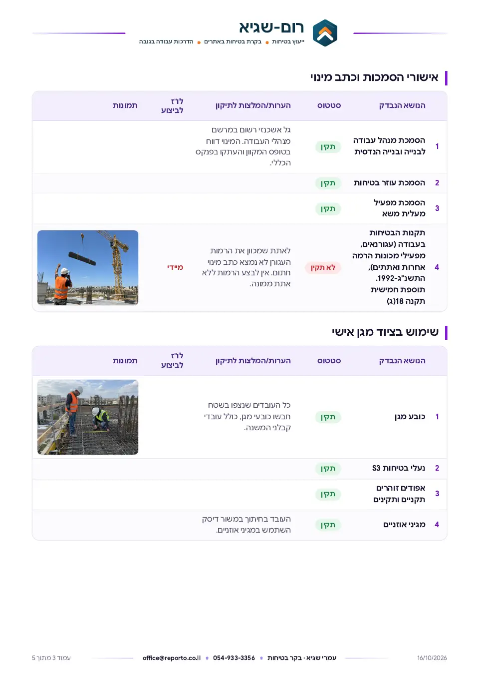 מבדק בקר בטיחות באתר בנייה, עמוד 3 מתוך 5
