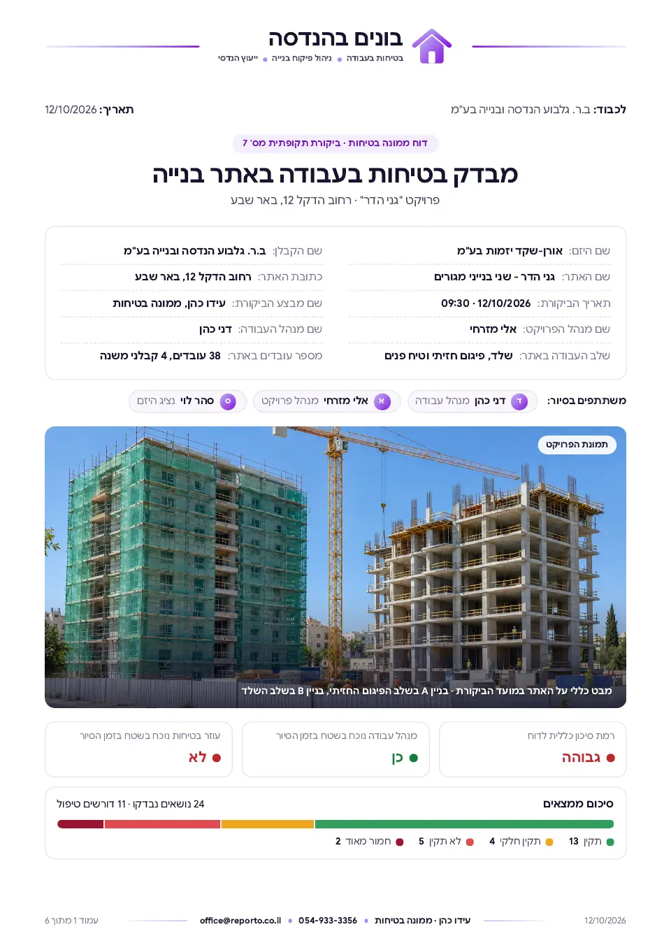 עמוד השער של דוח ממונה בטיחות – מפורט