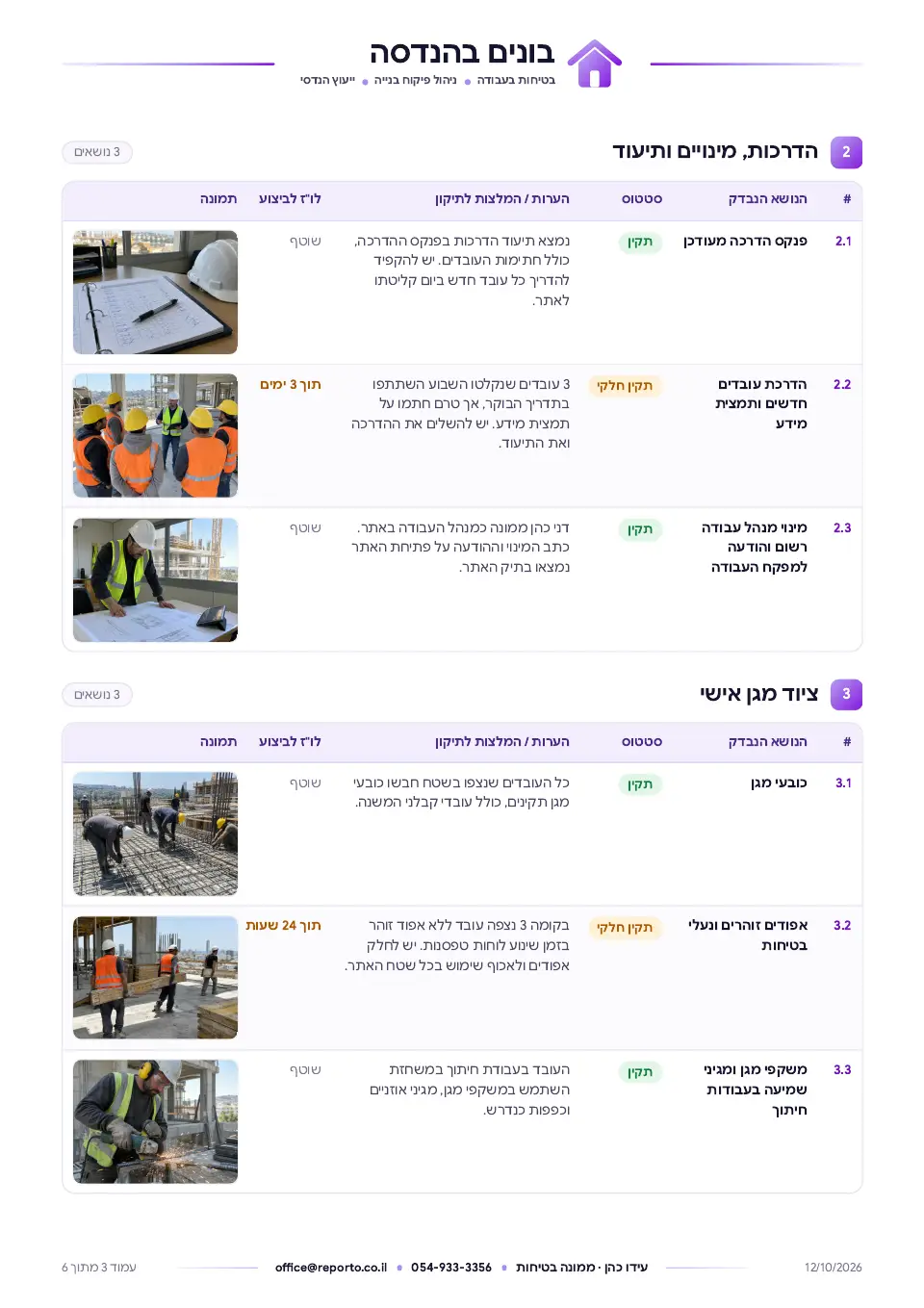 דוח ממונה בטיחות – מפורט, עמוד 3 מתוך 6