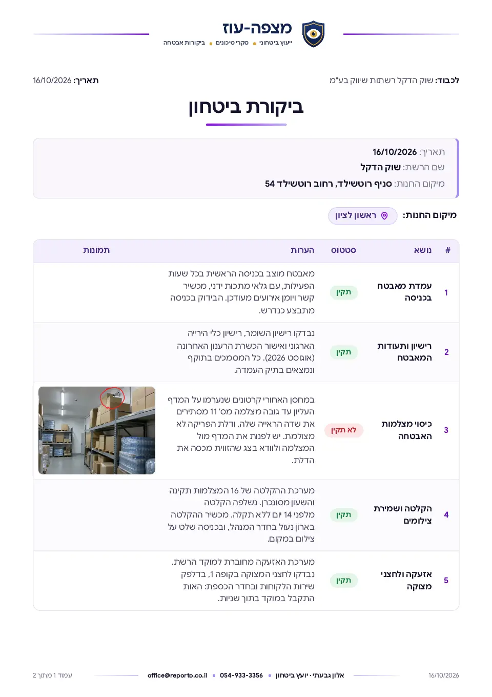 ביקורת ביטחון, עמוד 1 מתוך 2