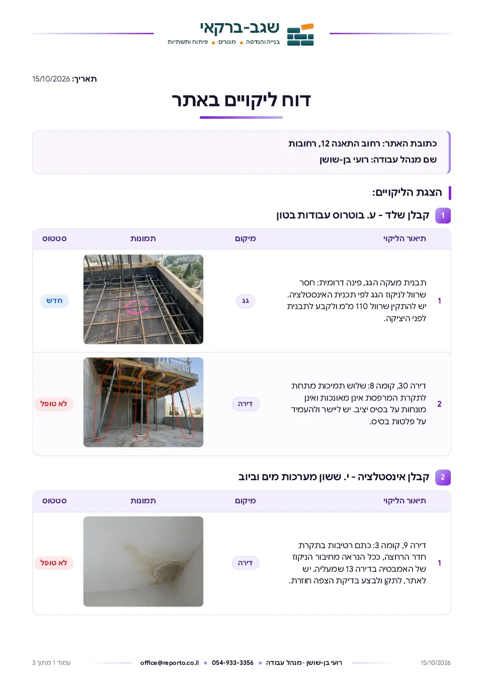 עמוד השער של דוח ליקויים באתר – לפי קבלני משנה