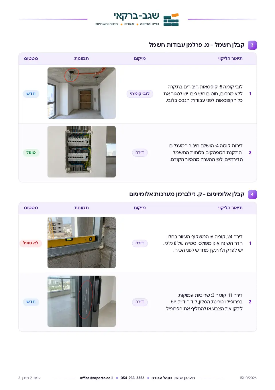 דוח ליקויים באתר – לפי קבלני משנה, עמוד 2 מתוך 3