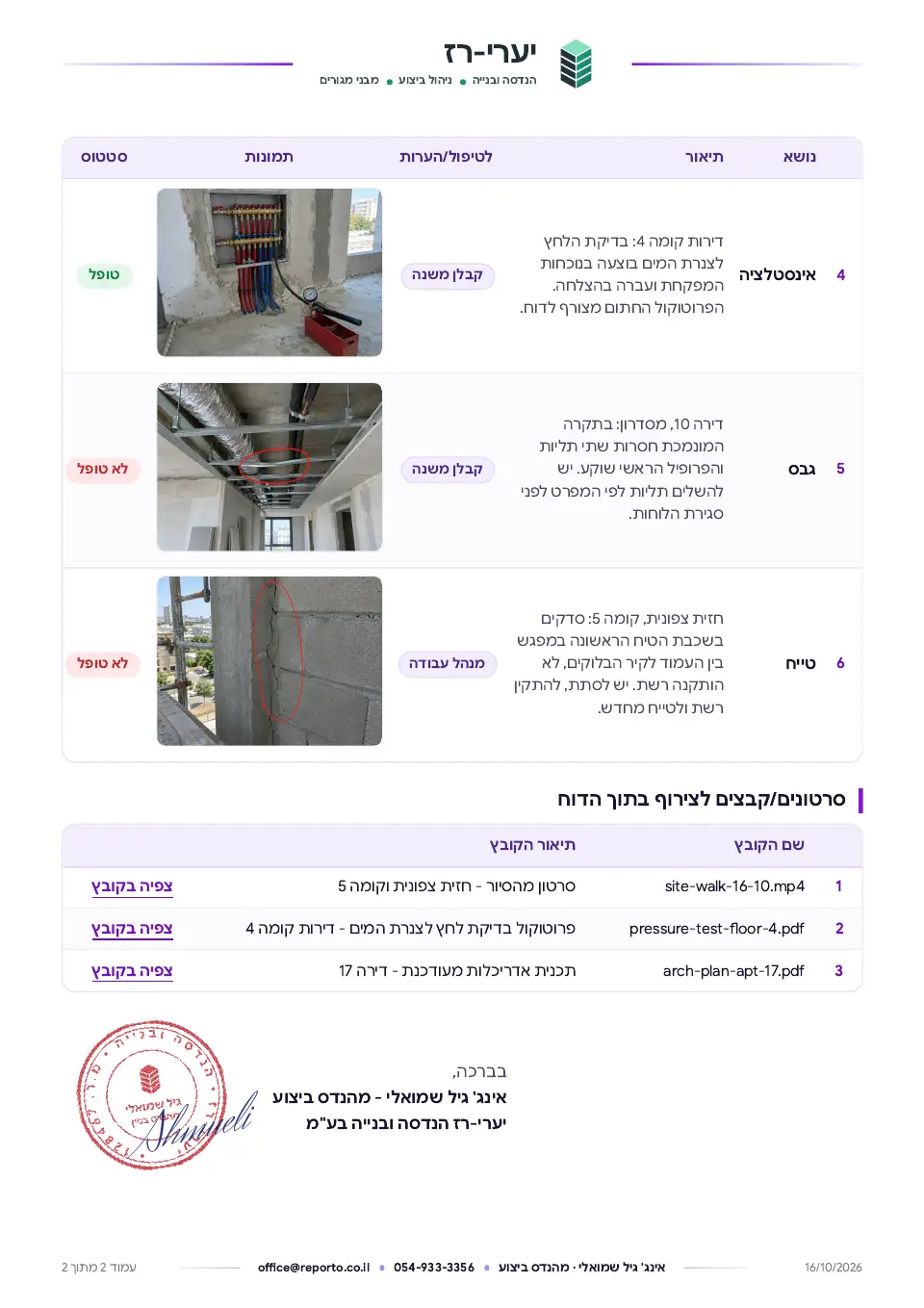 דוח ליקויים וממצאים באתר, עמוד 2 מתוך 2