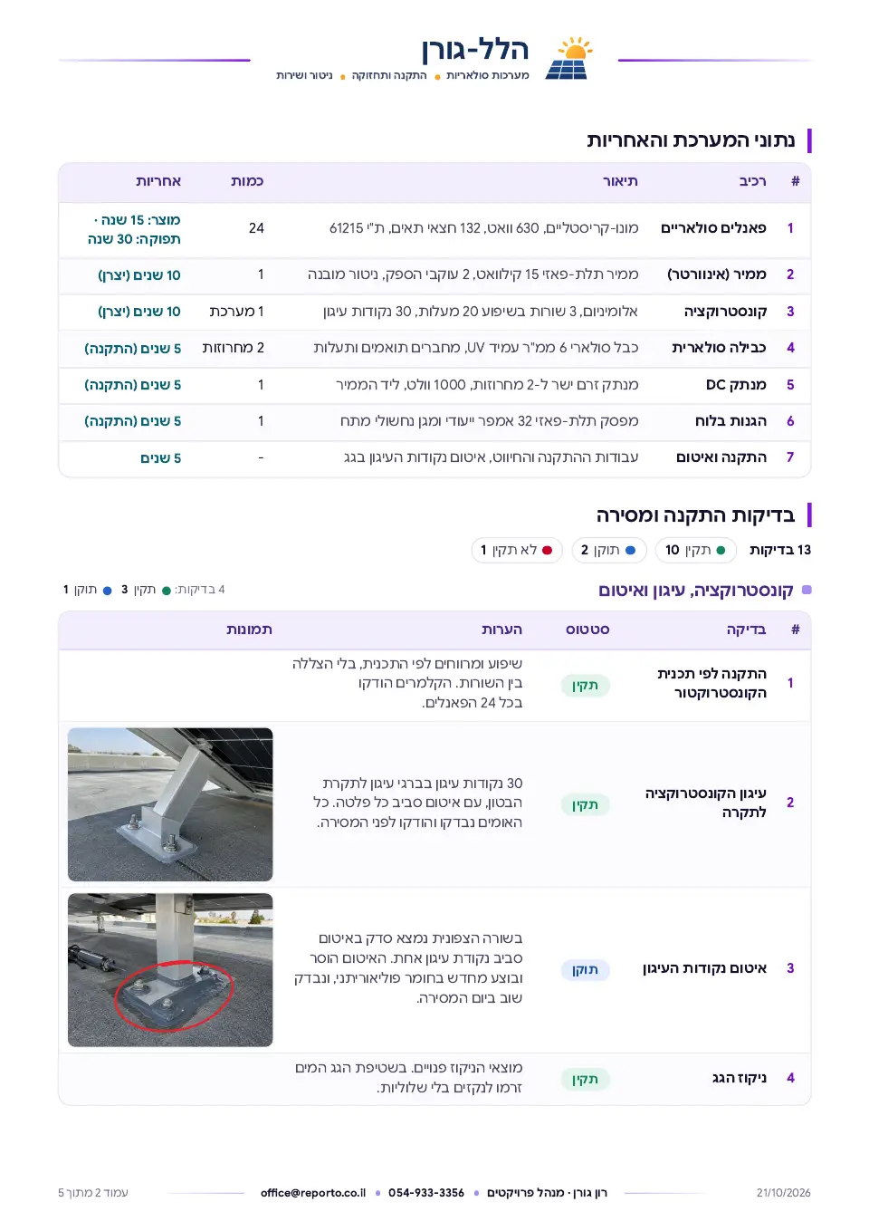 תעודת סיום התקנה – מערכת סולארית, עמוד 2 מתוך 5