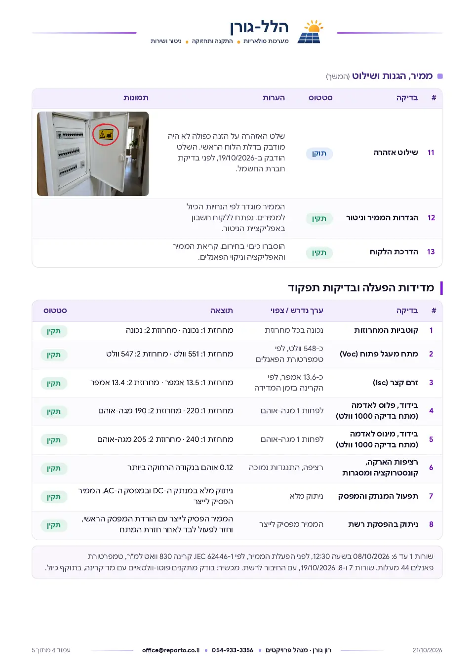 תעודת סיום התקנה – מערכת סולארית, עמוד 4 מתוך 5