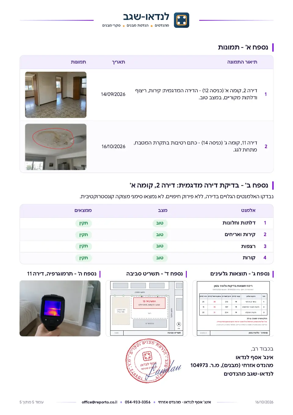 חוות דעת הנדסית – סקר מבנים, עמוד 5 מתוך 5