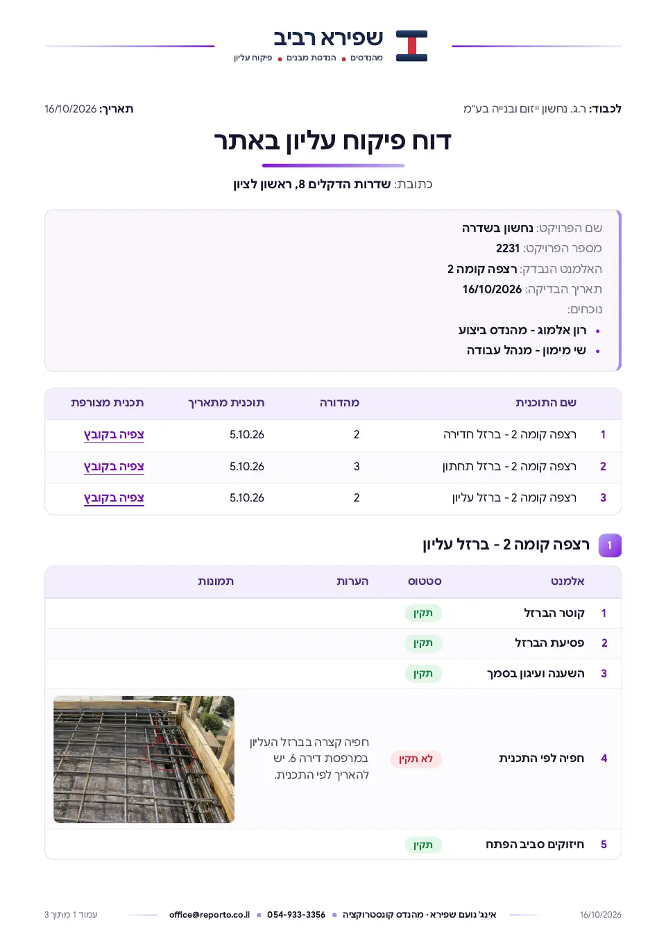 עמוד השער של דוח קונסטרוקטור – פיקוח עליון עם צ׳ק ליסט
