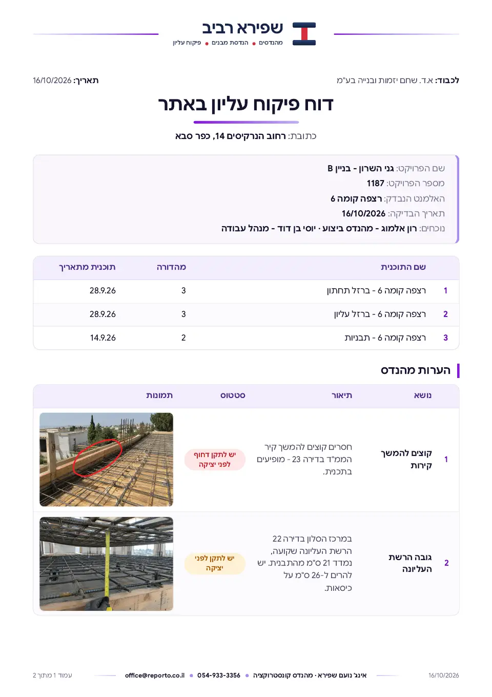עמוד השער של דוח קונסטרוקטור – פיקוח עליון ללא צ׳ק ליסט