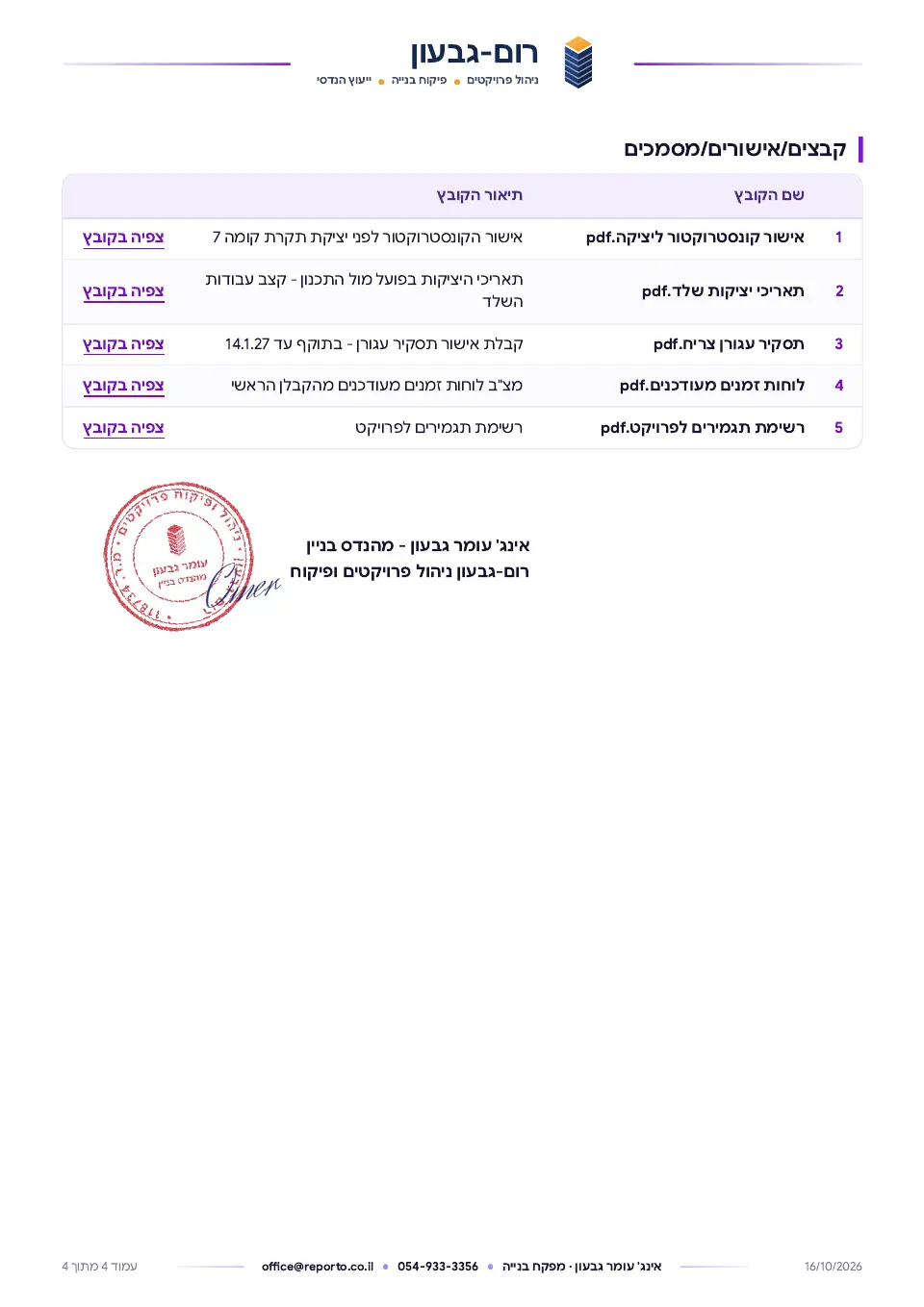 דוח פיקוח – סטטוס בנייה, ליקויים וסיכום ישיבה, עמוד 4 מתוך 4