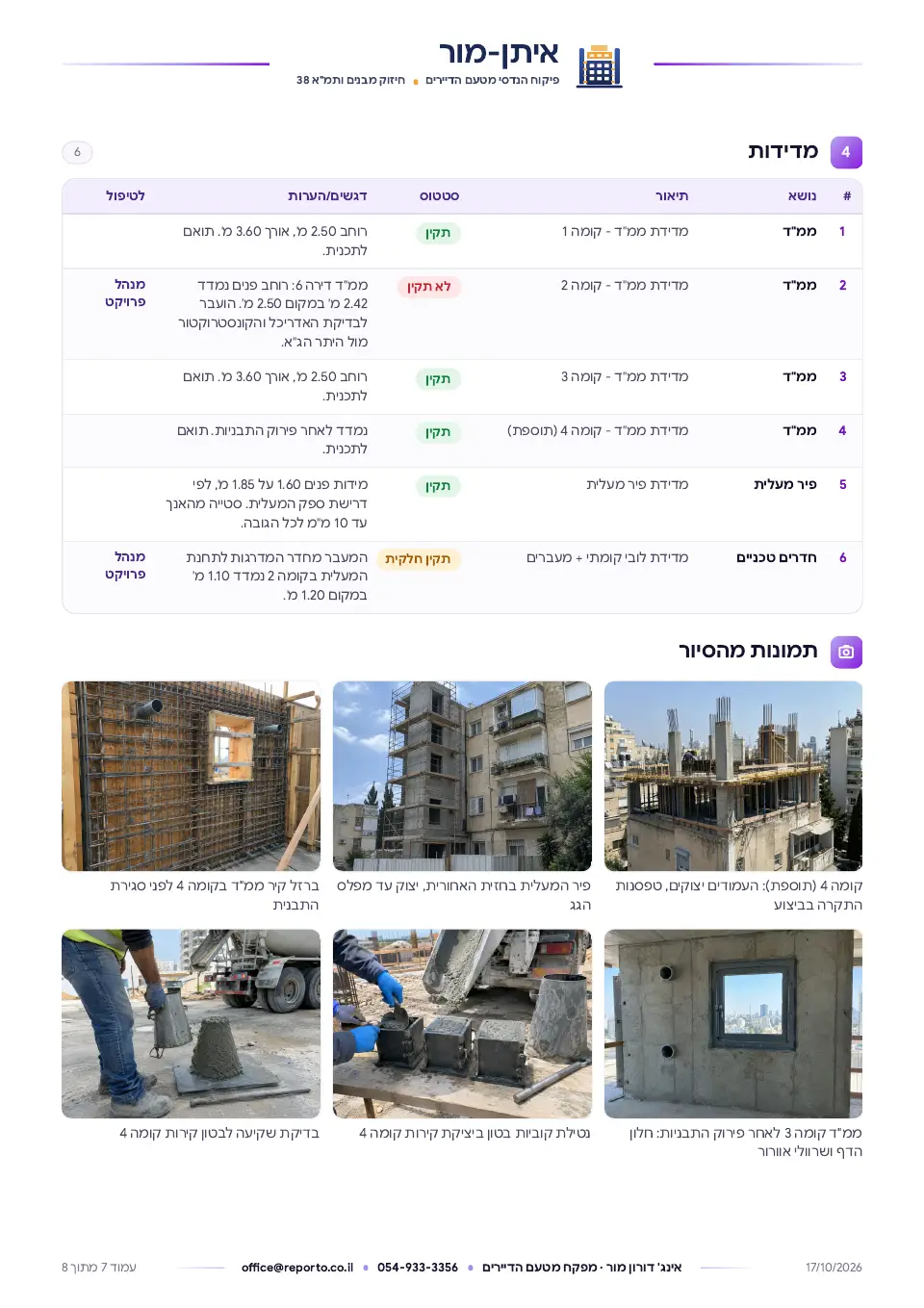 דוח פיקוח מטעם הדיירים – תמ״א 38/1, שלד וגמרים, עמוד 7 מתוך 8