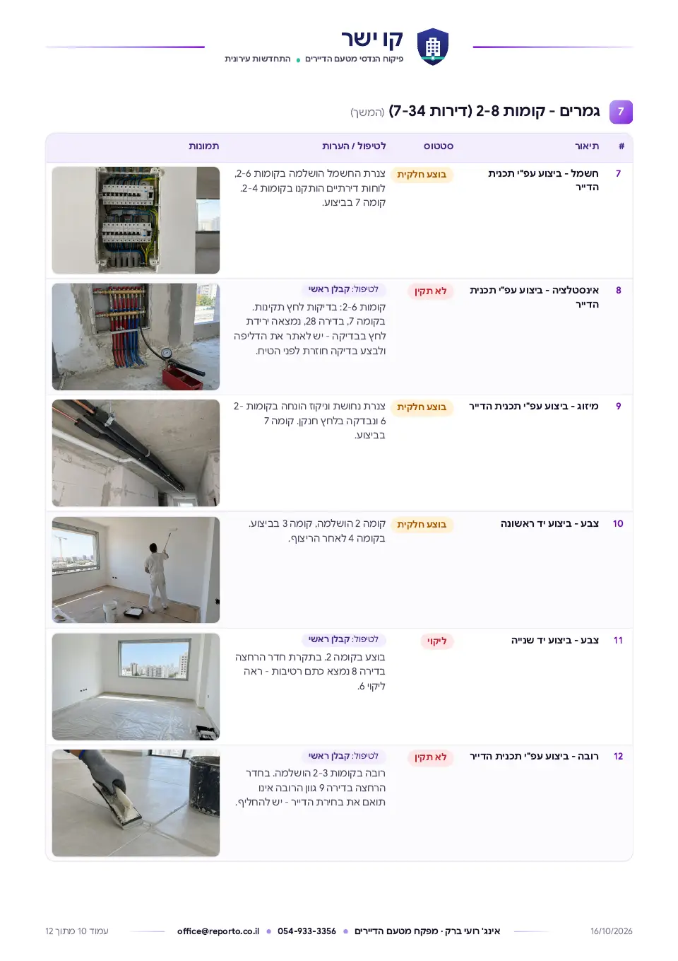 דוח פיקוח מטעם הדיירים – תמ״א 38/2, שלד וגמרים, עמוד 10 מתוך 12